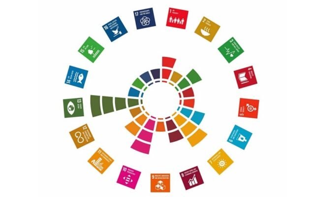 Asia-Pacific region SDGs