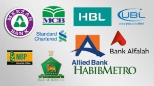These eight Pakistani banks fined Rs75million over irregularities