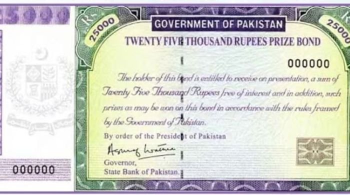 Rs 25000 Prize Bond March 2025 check draw 17 results online