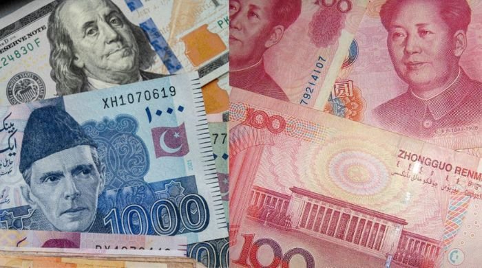 China currency to PKR