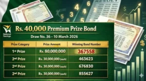 Rs40,000 Prize Bond Draw No. 36 Results Announced in Rawalpindi