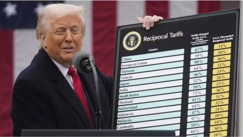 Pakistan May Face 10% US Tariff Over Forced Labour Concerns: USTR