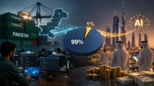 Pakistan Missing Out on Global AI Consulting Boom, Report Says