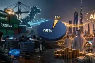 Pakistan Missing Out on Global AI Consulting Boom, Report Says